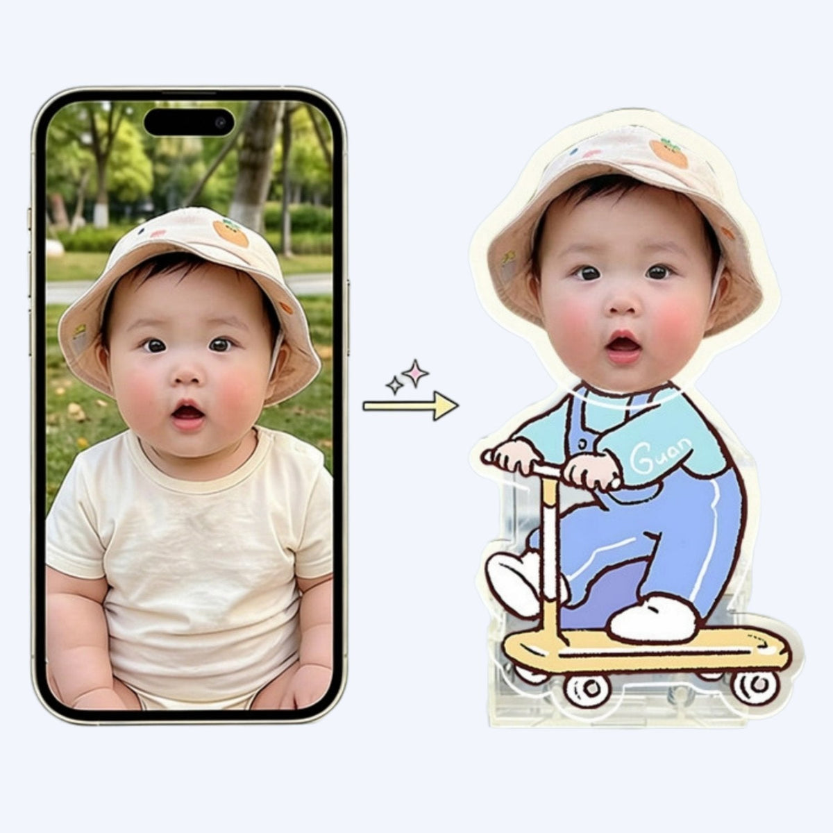 How it works - send us your photo and we turn it into a custom wobble figure, example of a baby photo transformed into a